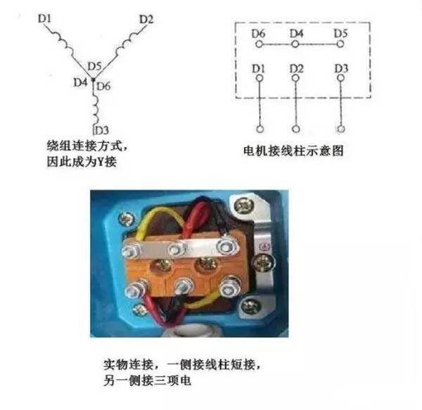 3個(gè)接線(xiàn)柱和6個(gè)接線(xiàn)柱電機(jī)接法