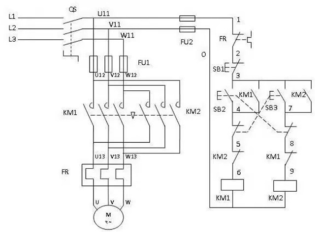 圖為三相異步電機(jī)是怎么實(shí)現(xiàn)正反轉(zhuǎn)電氣原理圖